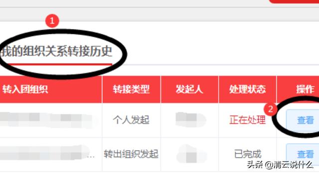 厦门市委有多少个支部