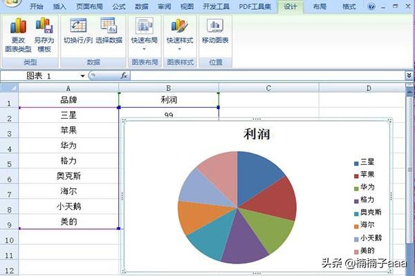 饼状图饼状图的制作方法