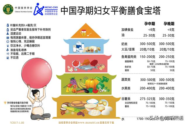 孕妇注意事项（38岁高龄孕妇注意事项）