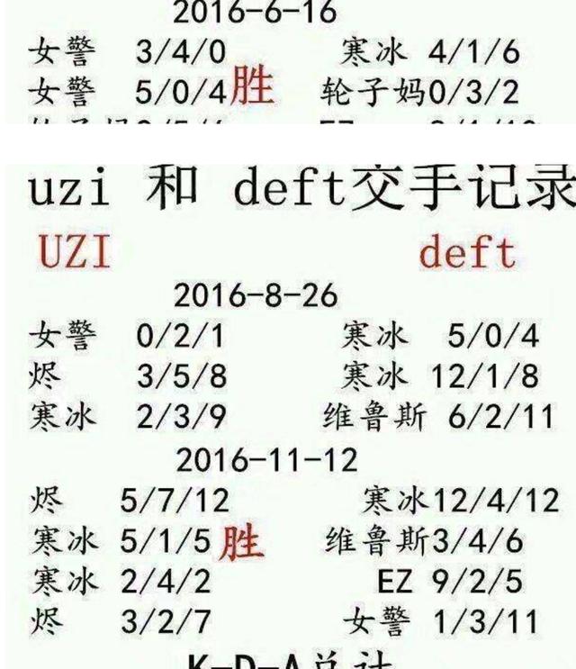 s6全球总决赛赛程结果（s6全球总决赛赛程结果查询）