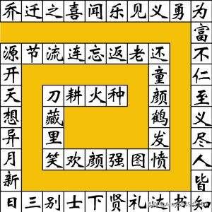 成语意思解释大全（成语意思解释大全不常见）