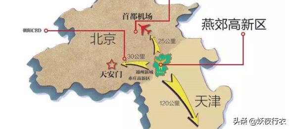 北京燕郊属于哪个区呀？还是不算区内？