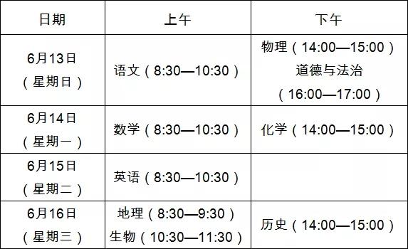 山东泰安会考怎么复习(图1)