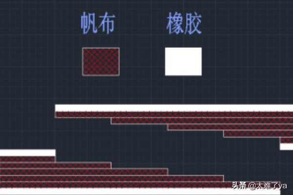 输送机皮带输送机（输送机皮带输送机图片）