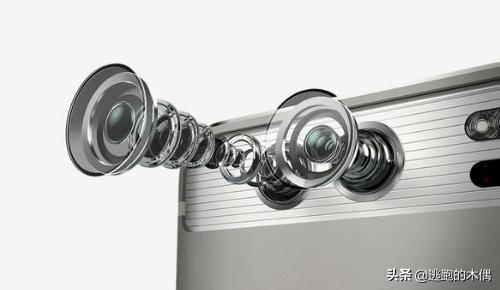 [前置摄像头]前置摄像头是什么意思？