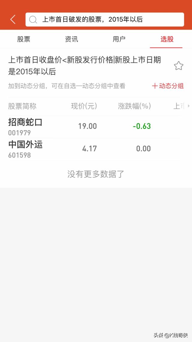 中国交建发行价-中国交建发行价是多少