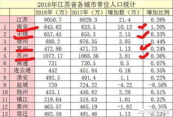 苏州工业职业技术学院是一个什么样的学校