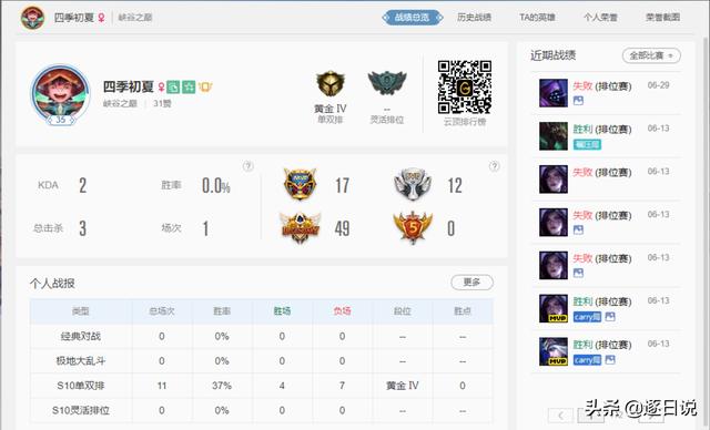 连战伉俪是什么意思_峡谷之巅很多玩家命名为四季初夏啥意思？