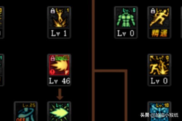 首先，我们的前期加点如图所示，