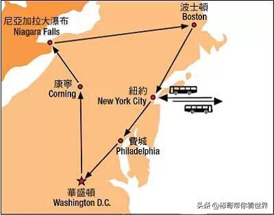 美东纽约旅游攻略路线， 美东纽约旅游攻略路线图