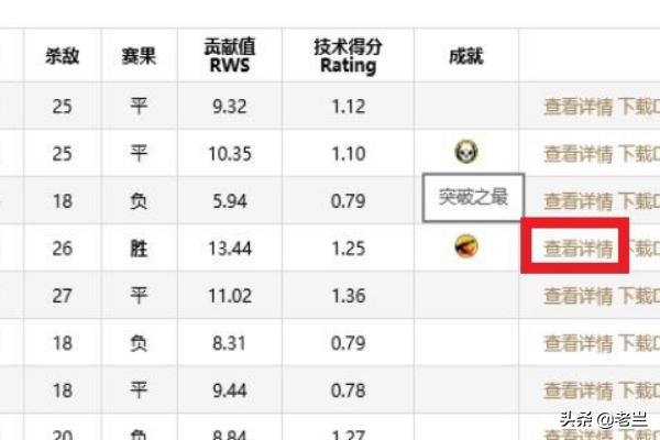 lol7级成就代币怎么获得，七级成就代币合成方法？：英雄联盟怎么成就6级