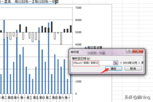 股价图，腾讯二十年股价图