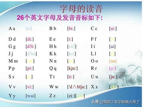 26個英文字母的發(fā)音-26個英文字母的發(fā)音音標