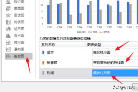 利润表电子表格，利润表电子表格怎么汇总数据