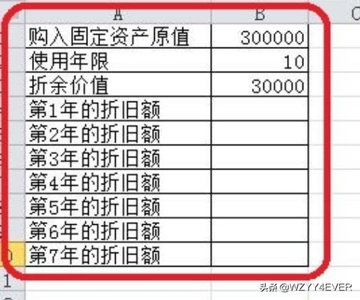 固定资产计提折旧表格，固定资产计提折旧表格模板