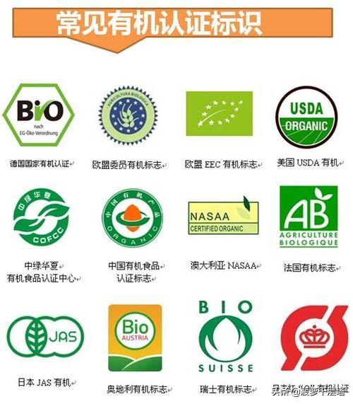 有机食品认证查询官网入口网址是什么 国际上权威的有机食品认证机构有哪些？在华有分支机构吗？