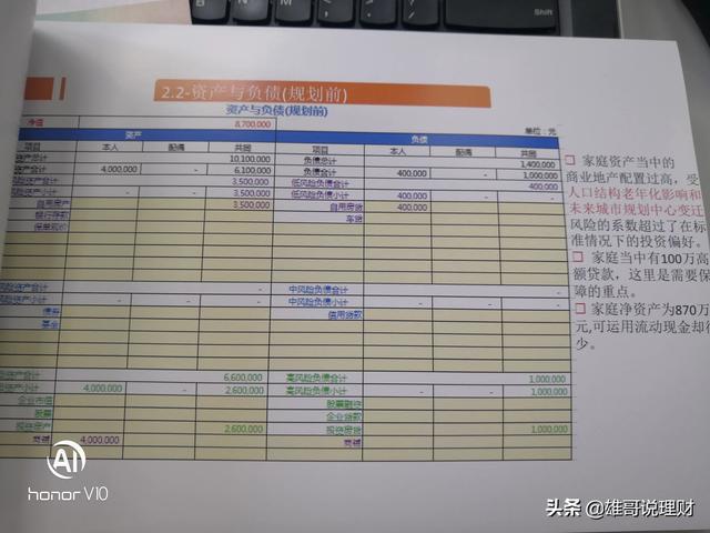 理财必备：注册税务师教你如何最大化纳税效益，税收最大化原则