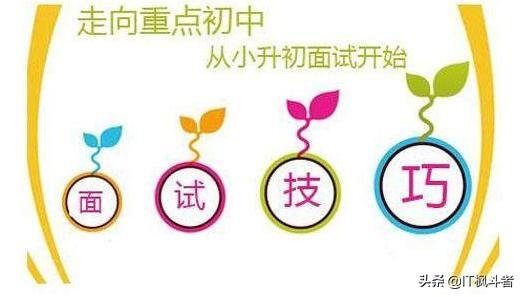 小升初面试题怎么复习(图1)