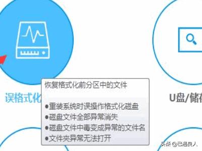 怎么恢复格式化的硬盘（如何恢复格式化的硬盘）