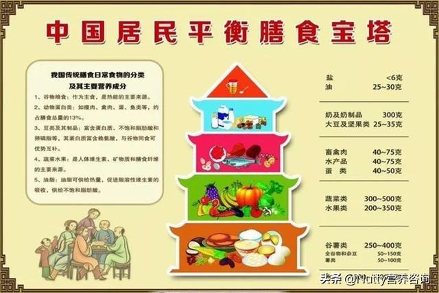 怎么能提高免疫力(图12)