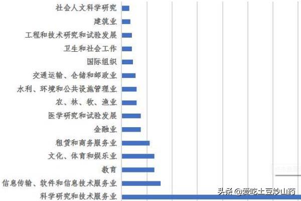  天空自媒体教学视频,什么是自媒体脚本？