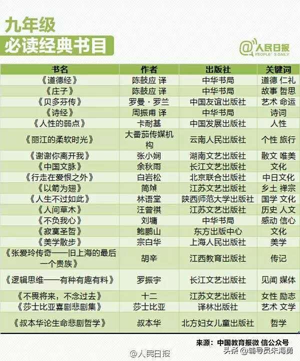 [人民日报 张雪峰]为什么张雪峰突然就从荧幕上隐身了？
