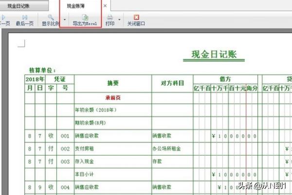 出纳现金日记账表格，出纳现金日记账表格模板