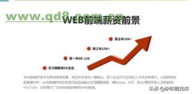 php开发app教程