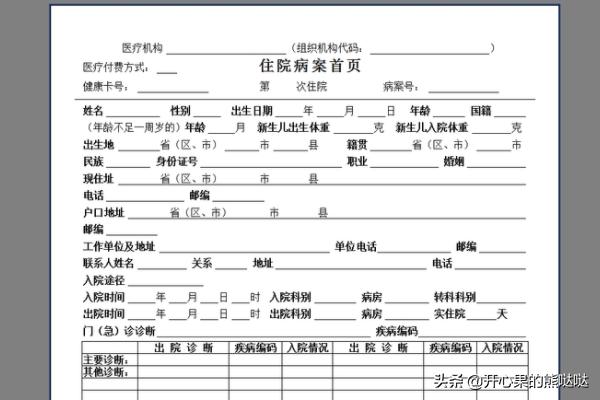 电子病历系统|免费电子病历软件