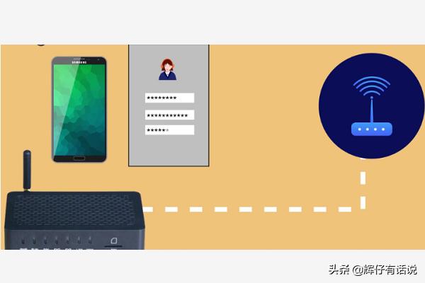 天翼网关路由器天翼网关路由器密码