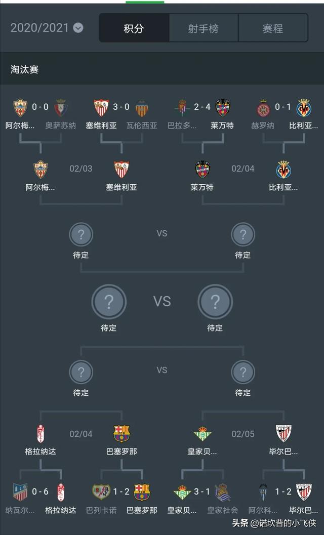 2019西班牙人赛程表-=-2019西班牙人赛程表格