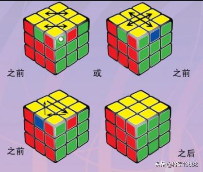 魔方第二层怎么还原(图1)