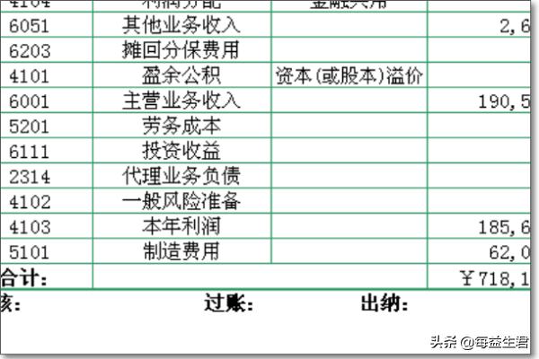 个人日常手工记账样本，个人日常手工记账样本图片