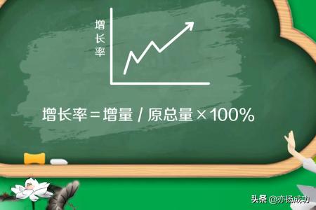 增长率公式，增长率公式初三