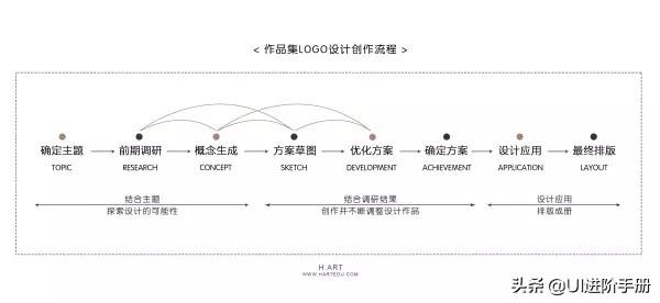 酷队徽设计《 + 》炫酷队标