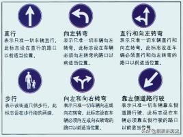 驾照攻略新手考驾照攻略