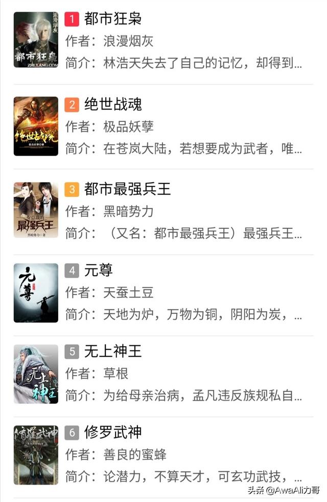 最热门小说（最热门小说排行榜）