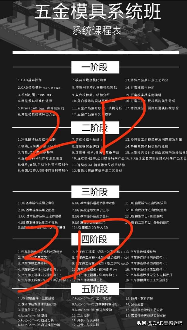 什么是网络教育学习方法是什么