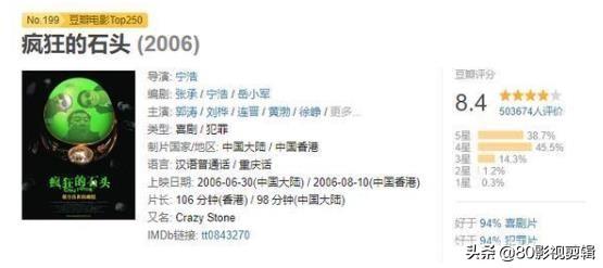 紊乱特工更低设置装备摆设要求？10 求几部超等搞笑的片子，能笑死人的那种，不论是国外仍是国内的片子，都行。吃紧急~？
