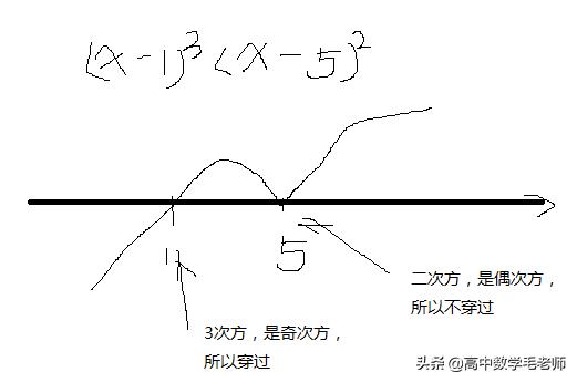 成语什么引线_下引线是什么意思图片(4)