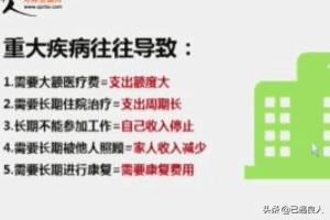 重疾保险怎么买比较划算，重疾保险怎么买比较划算呢