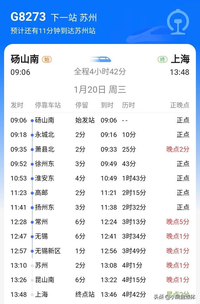 徐州到扬州火车路线，徐州到扬州火车路线图