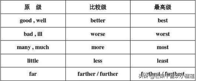 除此之外英語(yǔ)-除此之外英語(yǔ)短語(yǔ)