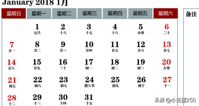 平时说的几月几号是指阴历还是阳历？：阴历几号