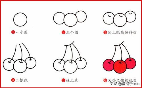 剥开红心柚子简笔画彩色，剥开的柚子简笔画