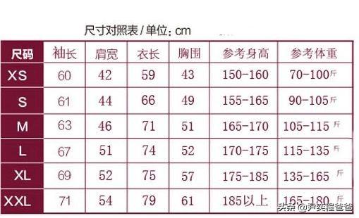 球衣尺码 xs#-/球衣尺码表