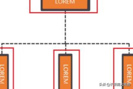 wps制作组织结构图-wps制作组织结构图详细教程