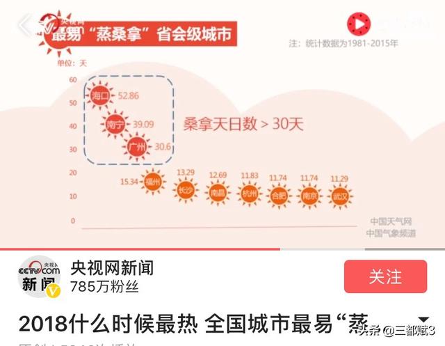 中国现三大暴雨中心 台风成洒水车