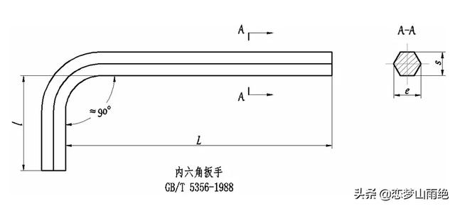 内六角尺寸？