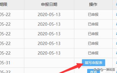 年度汇算清缴怎么做，企业所得税年度汇算清缴怎么做